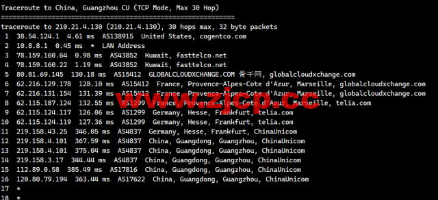 lightnode：科威特科威特城机房VPS，1核/2G内存/50G硬盘/不限流量/1Mbps带宽，月付$31.70起，简单测评插图22