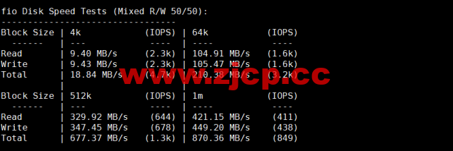 REGXA：法国斯特拉斯堡机房vps，1核/1G内存/15gNVMe/1Gbps带宽，$2.5/月起，简单测评插图4