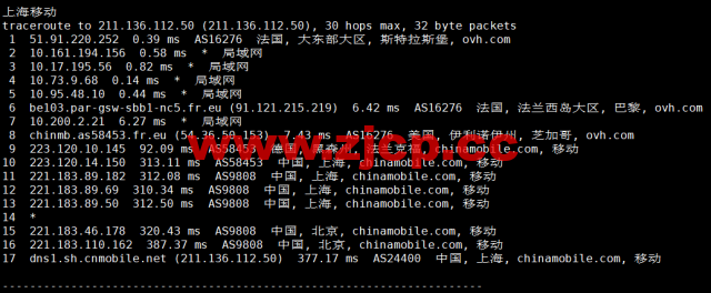 REGXA：法国斯特拉斯堡机房vps，1核/1G内存/15gNVMe/1Gbps带宽，$2.5/月起，简单测评插图23