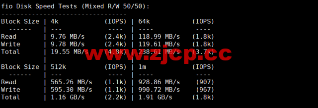 REGXA：加拿大博阿努瓦机房vps，1核/1G内存/15gNVMe/1Gbps带宽，$2.5/月起，简单测评插图4