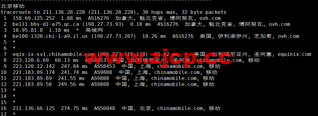 REGXA：加拿大博阿努瓦机房vps，1核/1G内存/15gNVMe/1Gbps带宽，$2.5/月起，简单测评插图22