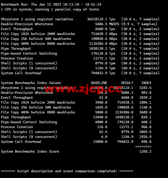 lightnode：巴基斯坦卡拉奇机房VPS，1核/2G内存/50G硬盘/1000GB流量，月付$7.71起，简单测评插图9