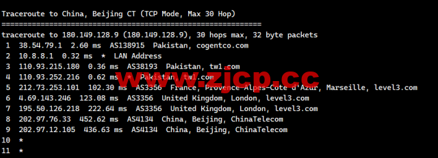 lightnode：巴基斯坦卡拉奇机房VPS，1核/2G内存/50G硬盘/1000GB流量，月付$7.71起，简单测评插图16
