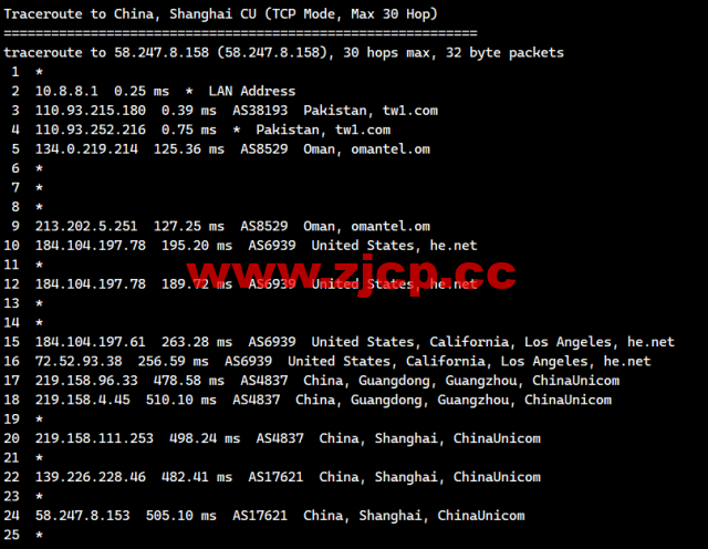 lightnode：巴基斯坦卡拉奇机房VPS，1核/2G内存/50G硬盘/1000GB流量，月付$7.71起，简单测评插图20