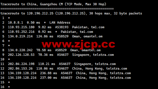 lightnode：巴基斯坦卡拉奇机房VPS，1核/2G内存/50G硬盘/1000GB流量，月付$7.71起，简单测评插图24