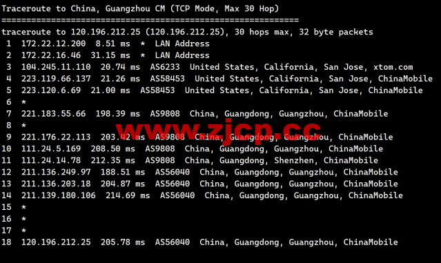 搬瓦工：2023年加拿大温哥华CABC_6机房，2核/1G/20GB硬盘/1TB流量/2.5Gbps带宽，$49.99/季，CN2 GIA线路简单测评插图25