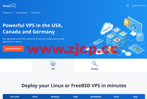 INET.WS：美国便宜vps，新增阿什本和达拉斯数据中心，$2/月起，另可选西雅图/凤凰城/芝加哥等11机房插图