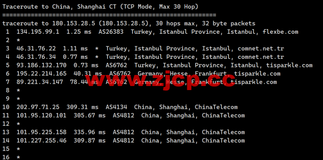 Justhost：土耳其机房，200Mbps不限流量vps，月付1.73美元起，简单测评插图18