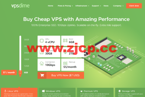 VPSDime：国外VPS，4核/6G内存/30 GB SSD/2TB流量/10Gbps带宽，$7/月起，可选美国/英国等多机房插图