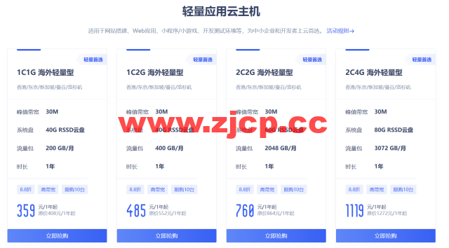 UCloud：618年中上云钜惠，上云立享专属优惠，多卖多省，涵盖全球热门节点，出海跨境必备云上产品插图2