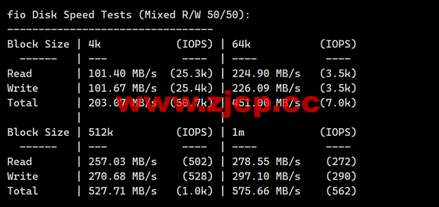 Hostwinds：西雅图机房vps月付4.99美元起，云服务器$0.006931/时起，支持支付宝，解锁chatgpt/tiktok，简单测评插图5