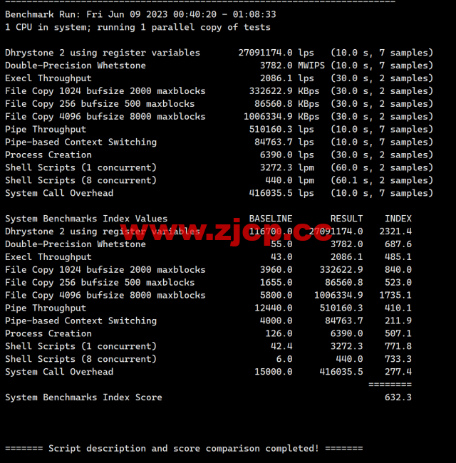Hostwinds：西雅图机房vps月付4.99美元起，云服务器$0.006931/时起，支持支付宝，解锁chatgpt/tiktok，简单测评插图10