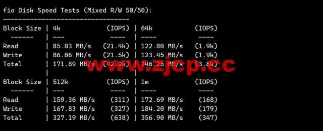 Hostwinds：荷兰阿姆斯特丹机房vps月付4.99美元起，云服务器$0.006931/时起，支持支付宝，简单测评插图4