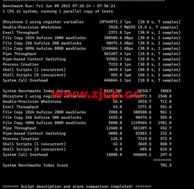 Hostwinds：荷兰阿姆斯特丹机房vps月付4.99美元起，云服务器$0.006931/时起，支持支付宝，简单测评插图7