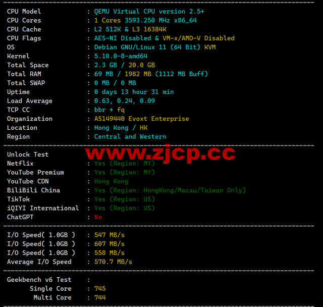 Evoxt：香港高速1Gbps大带宽vps，月付$2.99起，三网cmi线路，简单测评插图1