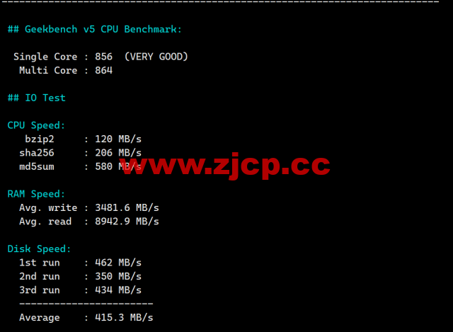 Evoxt：香港高速1Gbps大带宽vps，月付$2.99起，三网cmi线路，简单测评插图11
