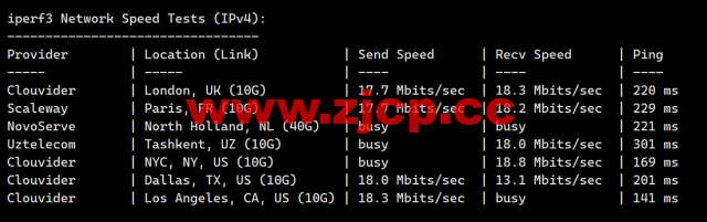 莱卡云：韩国CN2线路vps，50元/月起，原生ip，支持ChatGPT/tiktok，附简单测评插图8