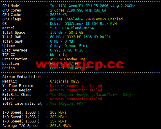 刺激云：香港CN2 VPS，2核2G10M独享宽带，18元/月，简单测评插图1