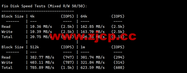 米上云：美国cn2线路vps，75折优惠，三网回程cn2 gia线路，原生IP，21.75元/月起，解锁奈飞/TikTok/ChatGPT插图4