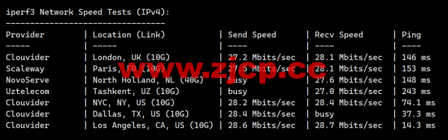 米上云：美国cn2线路vps，75折优惠，三网回程cn2 gia线路，原生IP，21.75元/月起，解锁奈飞/TikTok/ChatGPT插图8