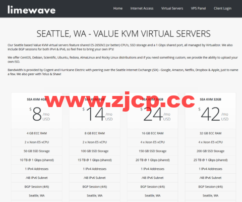 Limewave：西雅图机房vps，1核/1GB/15GB SSD/3TB/1Gbps带宽，$12.9/年起插图