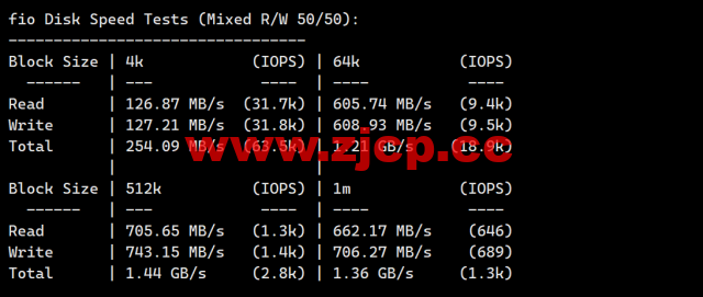 JustHost：新加坡 VPS，200Mbps不限流量vps，月付1.73美元起，简单测评插图1