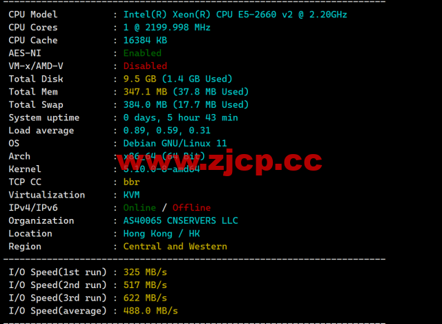 VollCloud LLC：香港CMI直连线路vps，简单测评插图1