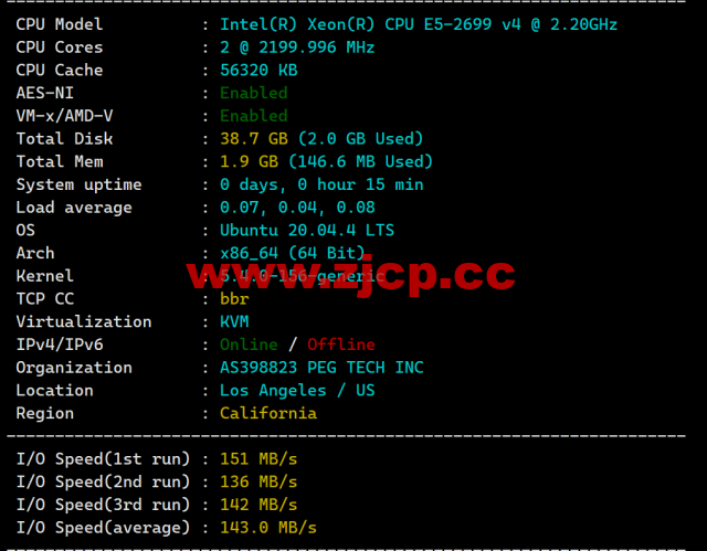 RAKsmart：洛杉矶CU9929线路VPS，$1.95/月起，简单测评插图1