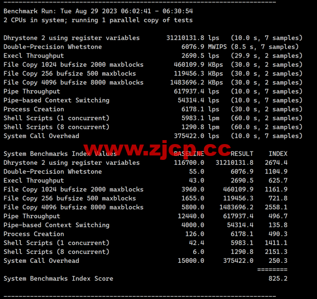 RAKsmart：洛杉矶CU9929线路VPS，$1.95/月起，简单测评插图11