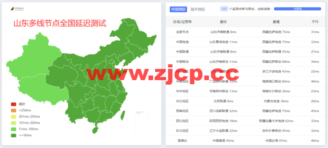小黑云数据：山东滨州机房托管，三线接入京东合作机房，目前联通网络质量优秀，全国平均延迟31ms，350元/月起插图1