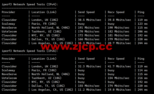 JustHost：阿联酋VPS，200Mbps不限流量vps，月付1.73美元起，简单测评插图8