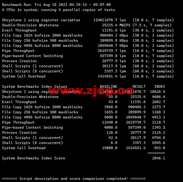 JustHost：阿联酋VPS，200Mbps不限流量vps，月付1.73美元起，简单测评插图11