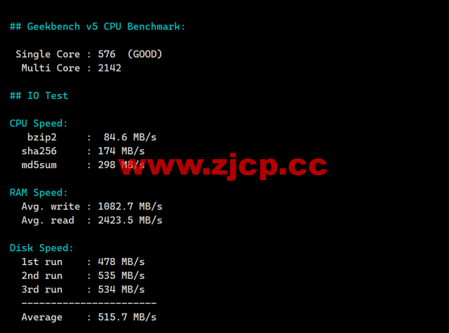 JustHost：阿联酋VPS，200Mbps不限流量vps，月付1.73美元起，简单测评插图12