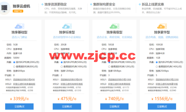 香港云空间：免备案云服务器，全网最低价西部数码云虚拟主机，云服务器插图5