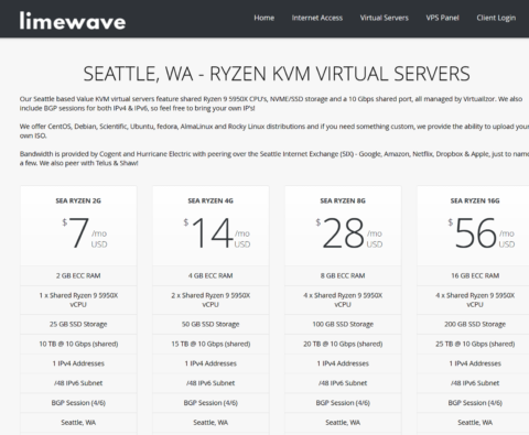 #黑五#Limewave：西雅图机房AMD Ryzen高性能vps，1核/1GB/10G SSD/1TB流量/1Gbps带宽，$20/年插图