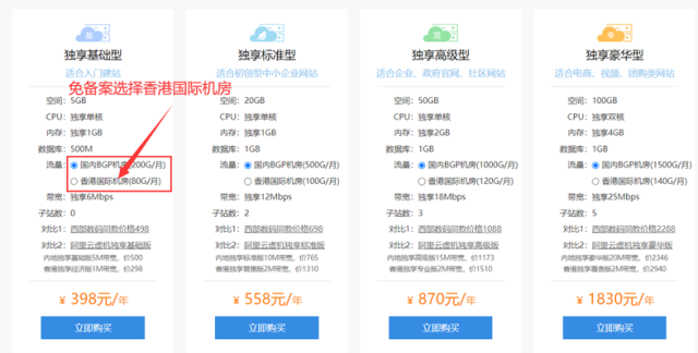 香港云空间：云服务器、虚拟主机价格便宜还好用，值得你期待插图2