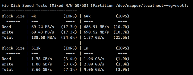 TOTHOST： 越南Vmware架构不限流量VPS，$1.92/月起，原生IP，简单测评（只测不评）插图3