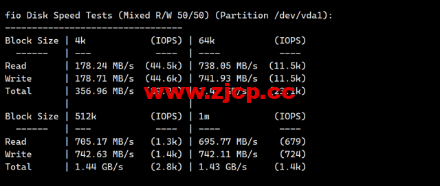 #2024#Justhost：美国达拉斯机房，200Mbps-1Gbps带宽不限流量，$1.16/月起，简单测评分享插图5