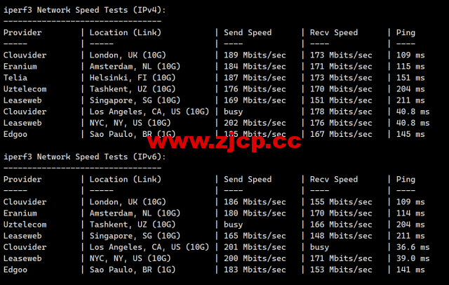 #2024#Justhost：美国达拉斯机房，200Mbps-1Gbps带宽不限流量，$1.16/月起，简单测评分享插图9