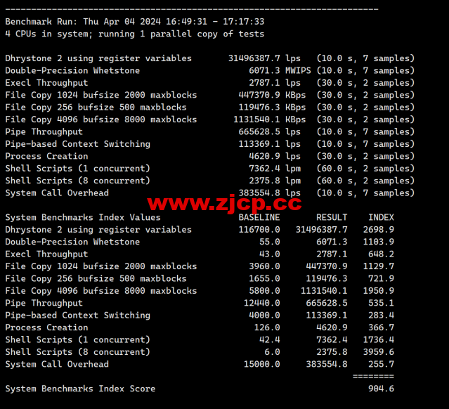 #2024#Justhost：美国达拉斯机房，200Mbps-1Gbps带宽不限流量，$1.16/月起，简单测评分享插图11