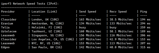 LisaHost(丽萨主机)：香港三网cmi大带宽，88元/月起，ISP类原生IP，简单测评插图8