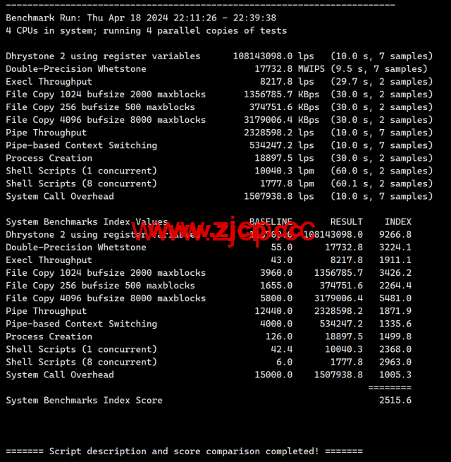 LisaHost(丽萨主机)：洛杉矶as4837线路，68元/月起，ISP类原生IP，简单测评插图11