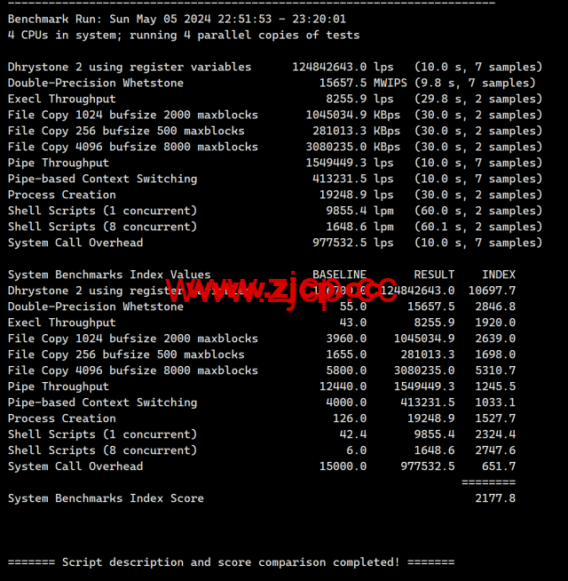 LisaHost(丽萨主机)：洛杉矶as9929线路，68元/月起，双isp家宽住宅原生IP，简单测评插图11