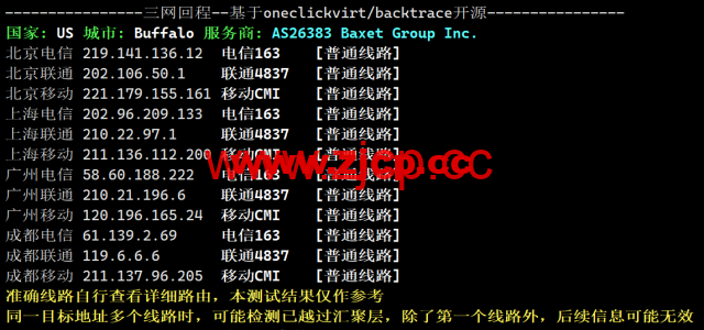 Justhost：美国纽约机房，200Mbps-1Gbps带宽不限流量，$1.16/月起，简单测评分享御三家流媒体解锁测试：插图16