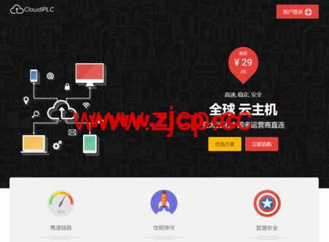 CloudIPLC：泉州电信CN2，1核/1GB内存/20GB/4TB流量/100Mbps端口，独立IP，792元/月插图