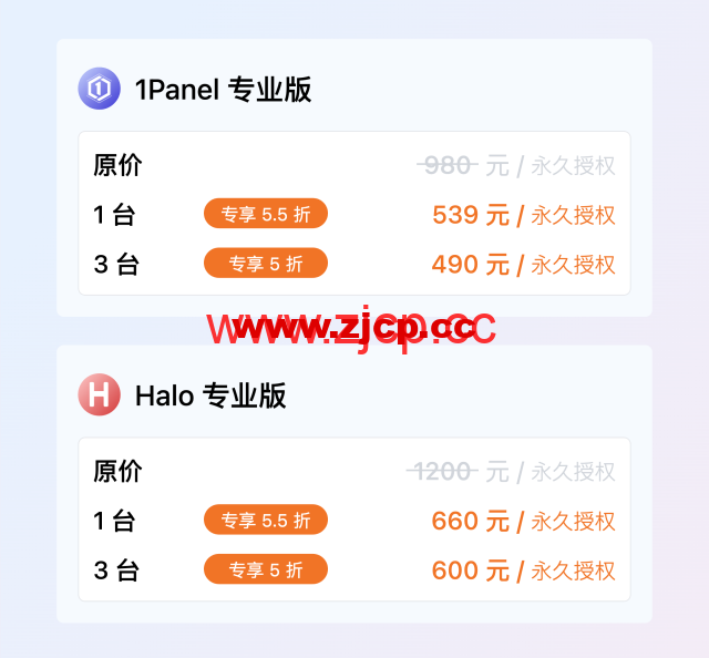 #618大促#最后一天|凌霞软件旗下新一代服务器面板 1Panel：永久授权 539元起，10台4900元，即买即赠SSL证书插图1