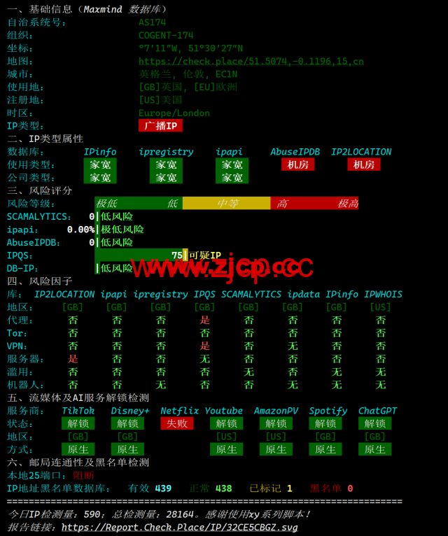 LisaHost(丽萨主机)：英国双ISP住宅原生IP VPS，61元/月起，双isp家宽住宅原生IP，简单测评插图4