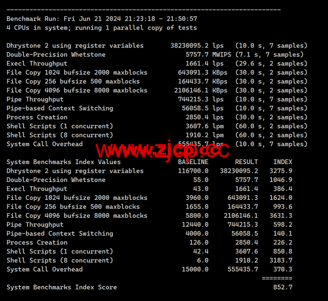 LisaHost(丽萨主机)：英国双ISP住宅原生IP VPS，61元/月起，双isp家宽住宅原生IP，简单测评插图12