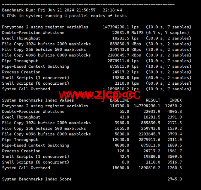 LisaHost(丽萨主机)：英国双ISP住宅原生IP VPS，61元/月起，双isp家宽住宅原生IP，简单测评插图13