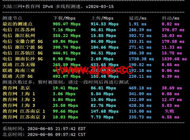 Evoxt：波兰华沙数据中心，1Gbps带宽，$2.8/月起，简单测评插图6